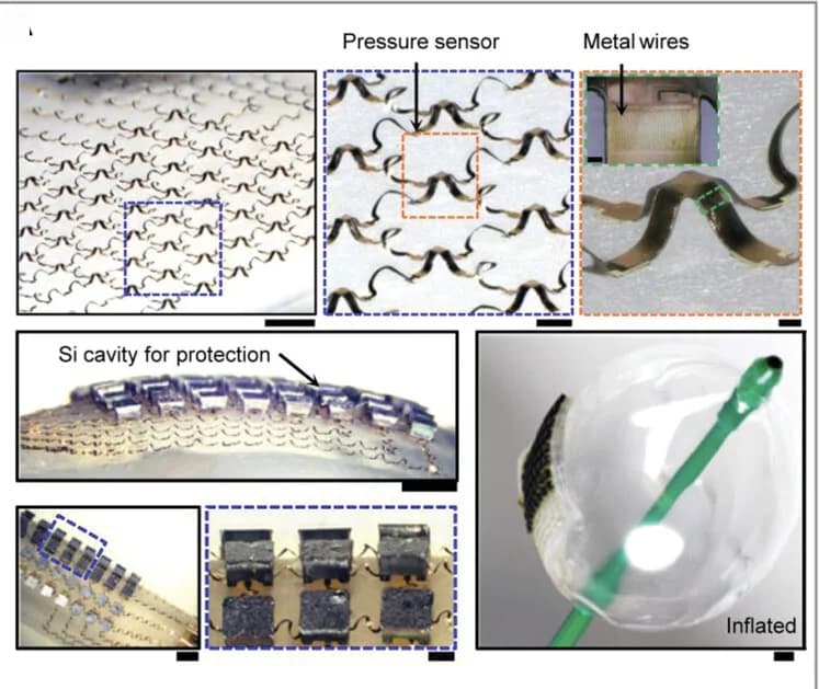 Open access visualization of Photo, Pressure Sensors, Balloon Catheter, Tissue Interfaces, Minimally Invasive Surgery
