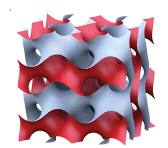 Open access visualization of 3D Plot, Gyroid