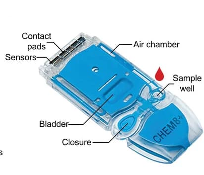 Open access visualization of Illustration, i-STAT, Microfluidic Cartridge, Thin-Film Electrode, Silicon Chips