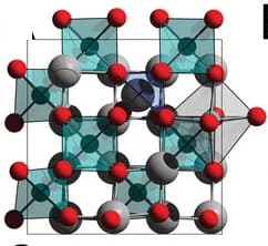 Open access visualization of Chemical Structure, Unit Cell, Inversion