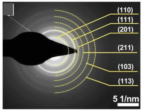 Open access visualization of Microscopy, SAED Pattern