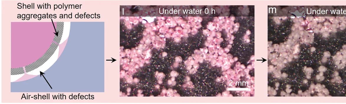Open access visualization of Illustration, Microscopy, Photo, Air-shells, Hydrophilic Defects
