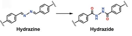 Open access visualization of Chemical Structure, COFs