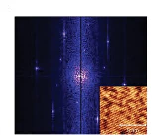 Open access visualization of Microscopy, STM, Topography, Room Temperature