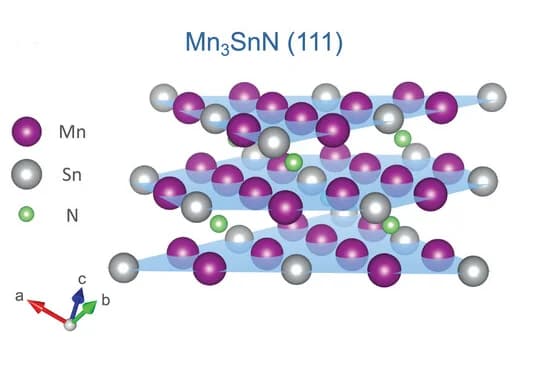 Open access visualization of Chemical Structure, Crystal Structure, Bulk Mn3SnN, Kagome Planes