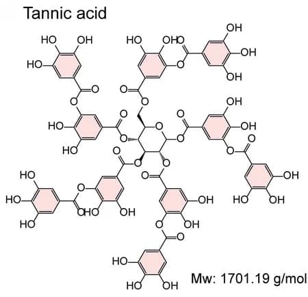Open access visualization of Chemical Structure, Cellulose Nanofibers, Tannic Acid, MPN Assembly