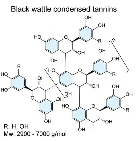 Open access visualization of Chemical Structure, Cellulose Nanofibers, Condensed Tannins, MPN Assembly