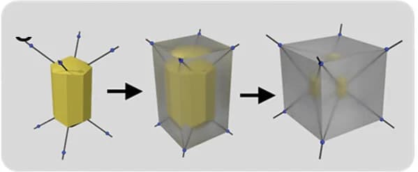 Open access visualization of Workflow, Illustration, Rod, Cuboid, Cube