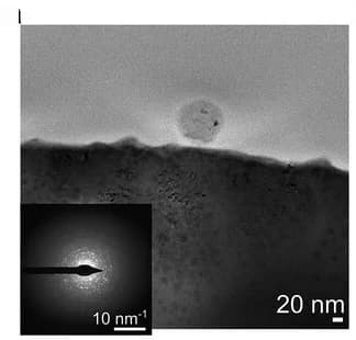 Open access visualization of Microscopy, Photo, TEM Image, Laser-Affected Zone, SAED Pattern