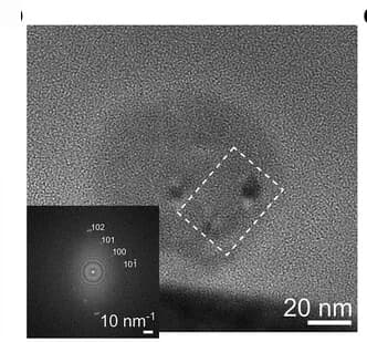 Open access visualization of Microscopy, HR-TEM Image, Nanoparticle, FFT Patterns, Crystallographic Axis
