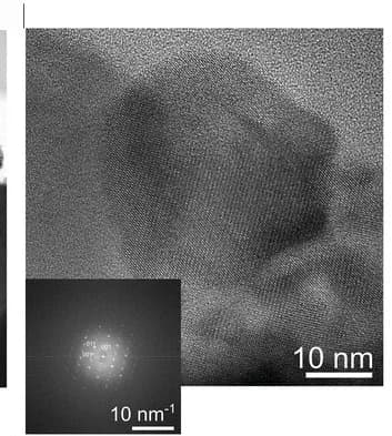 Open access visualization of Microscopy, HR-TEM Image, Ejected Particles, Subsurface, FFT Patterns