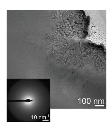 Open access visualization of Microscopy, HR-TEM Image, Ejected Particles, Subsurface, FFT Patterns