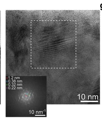 Open access visualization of Microscopy, TEM Image, Laser-Affected Zone, Focal Volume, SAED Patterns