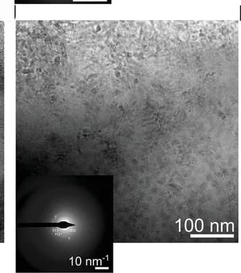 Open access visualization of Microscopy, TEM Image, Laser-Affected Zone, Focal Volume, SAED Patterns