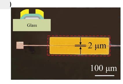 Open access visualization of Microscopy, Illustration, OFET, POM, Device Structure