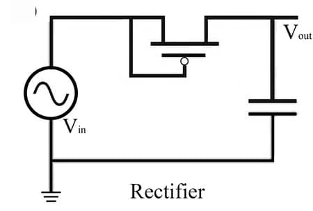 Open access visualization of Illustration, Flowchart, Circuit Diagram, Rectifier, Sinusoidal-wave