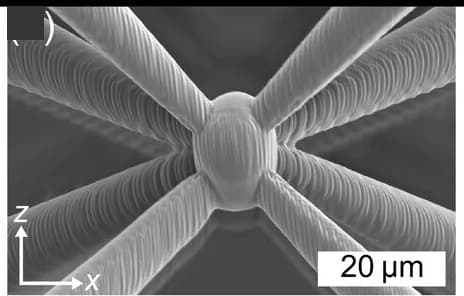 Open access visualization of Microscopy, Scanning Electron Microscopy, Sample Parameters, Double-Cone, Spheres