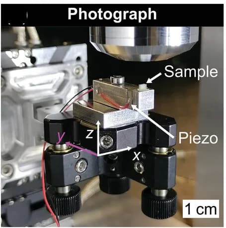 Open access visualization of Photo, Assembly, Actuator, Aluminum Mount, Actuator Axis