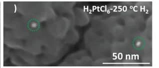 Open access visualization of Microscopy, HAADF-STEM, TiO2 Anatase, H2PtCl6, Annealing