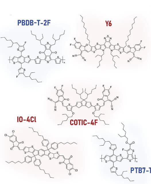 Open access visualization of Chemical Structure, PBDB-T-2F, PTB7-Th, IO-4Cl, Y6