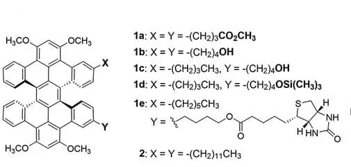 Open access visualization of Chemical Structure, HBPs, Molecular Structures