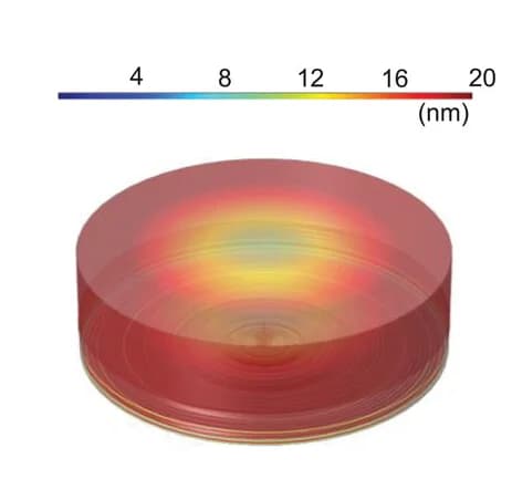 Open access visualization of 3D Plot, Displacement, PZT-D, PDMS substrate, Simulation
