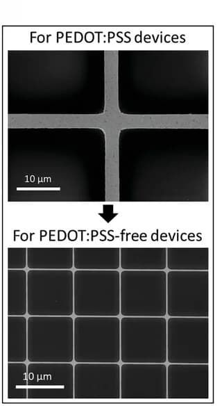 Open access visualization of Microscopy, SEM Images, Pitch, Line Width, PEDOT: PSS-free Devices