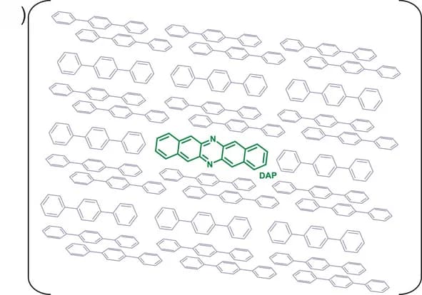 Open access visualization of Chemical Structure, DAP Molecule, PTP Lattice, Doping, Unit Cell