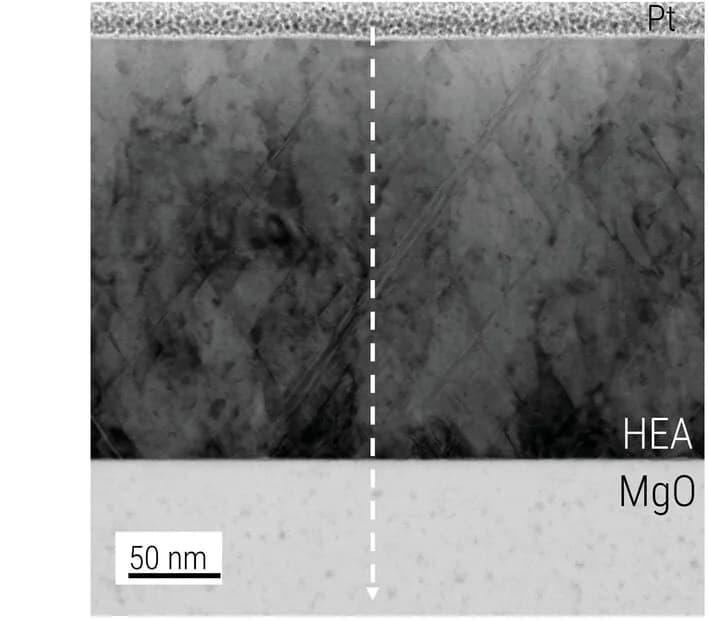 Open access visualization of Microscopy, STEM, Annular Bright Field Image, CoCrFeNi Film, MgO(100)