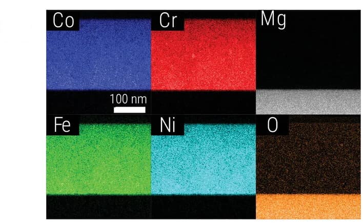 Open access visualization of Microscopy, EDX Maps
