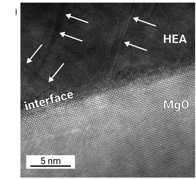 Open access visualization of Microscopy, HEA Film, MgO Substrate, Interface, Planar Defects