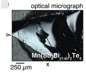 Open access visualization of Microscopy, Optical image, Mn(SbdBi(1 -d))2Te4, Antimony mole fraction