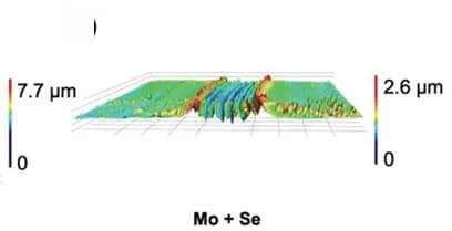 Open access visualization of 3D Plot, Wear, Molybdenum, Ball-on-disk, Selenium nanopowder