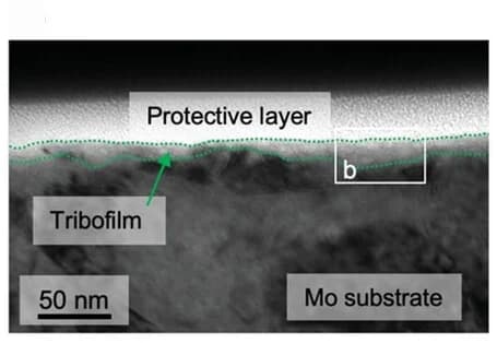 Open access visualization of Microscopy, TEM, Tribofilms, Mo, W