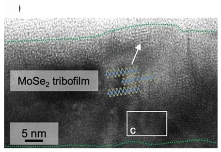 Open access visualization of Microscopy, TEM, Tribofilms, Mo, W