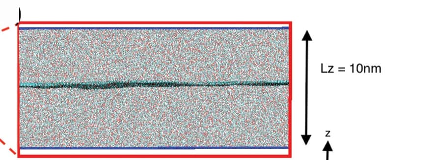 Open access visualization of Chemical Structure, Side View, Graphene/GO Ribbon, PVA Composite, Lattice Dimension