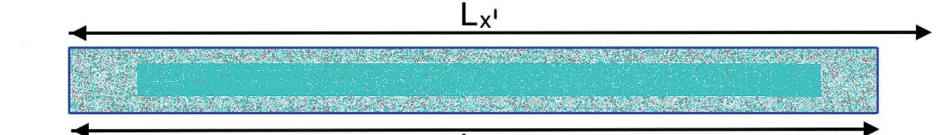 Open access visualization of Illustration, Uniaxial Deformation, Composite, Simulation, Young's Modulus