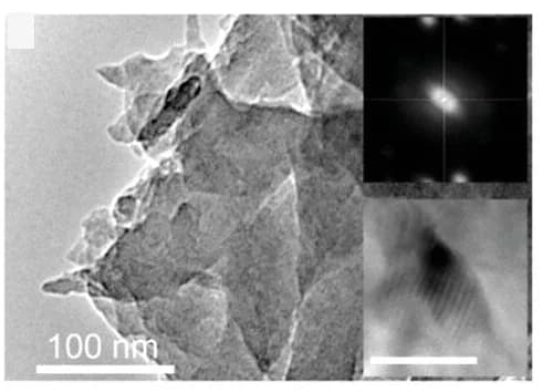 Open access visualization of Microscopy, TEM, COF film, Porous, Electron diffraction pattern
