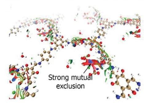 Open access visualization of Chemical Structure, Mutual Exclusion, Repulsion, Ca2+ Ions, CO32− Ions