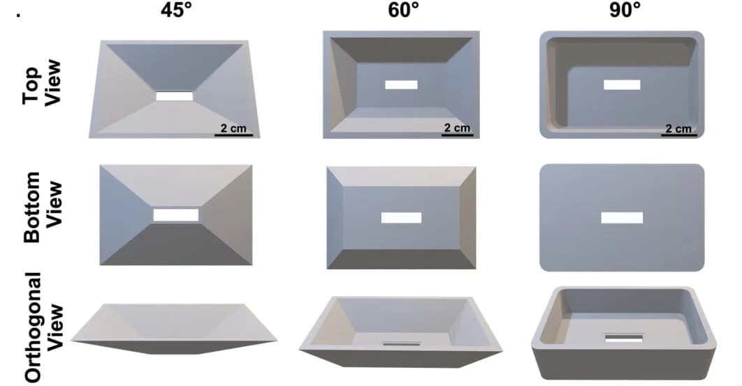 Open access visualization of 3D Plot, Packaging Models, CAD Models, Orthogonal Views