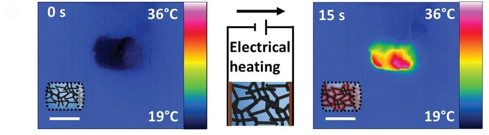 Open access visualization of Photo, Illustration, Thermograms, PNIPAM-EG Hydrogel, Electrically Heated