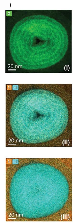 Open access visualization of Microscopy, EDX, Stalactite nanopore, Oxygen, Hafnium