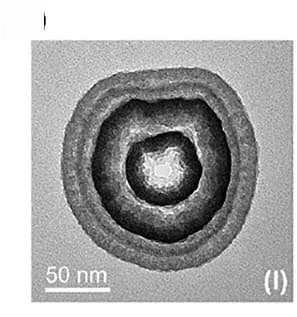 Open access visualization of Microscopy, TEM, Pore, Aperture diameter