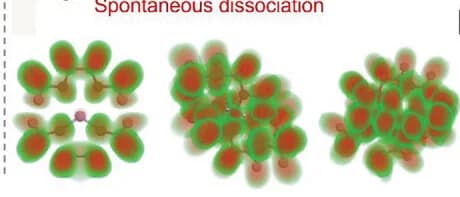 Open access visualization of Chemical Structure, Electron Localization, Lithium, Electrolyte