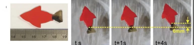 Open access visualization of Photo, Actuation, Contact Line, Propulsive Force, Swimmer