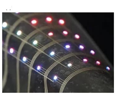 Open access visualization of Photo, Stretchable Conductors, LED Array