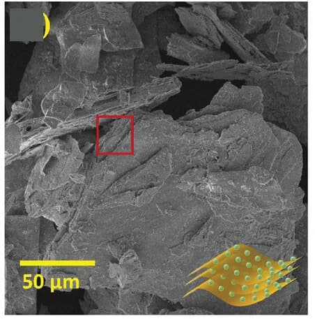 Open access visualization of Microscopy, Illustration, SEM, Bulk CH3Ge