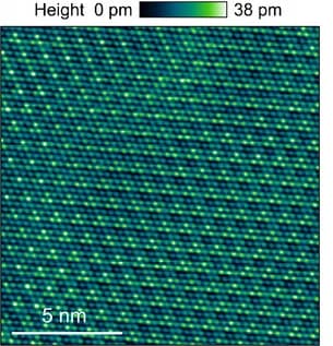 Open access visualization of Microscopy, STM Image, 1H-TaS2