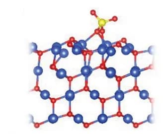 Open access visualization of Chemical Structure, Adsorption Structures, SO42-, Cu2O, (111) Facets