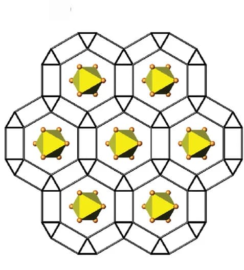 Open access visualization of Chemical Structure, Sodalite Framework, Octahedra, Schematic Representation